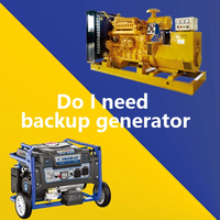 //irrorwxhqlkrln5p-static.micyjz.com/cloud/ljBpqKomlnSRmklkinjlip/Do-i-need-backup-generatorwenzhangpeitu_580_580.jpg